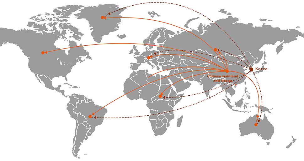 vape shipping routes