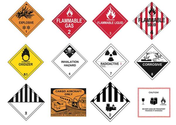 Dangerous Goods Shipping: Safety Measures and Compliance